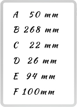 Measurements