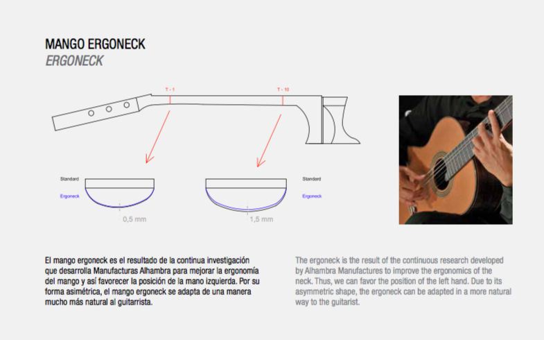 Alhambra Ergoneck